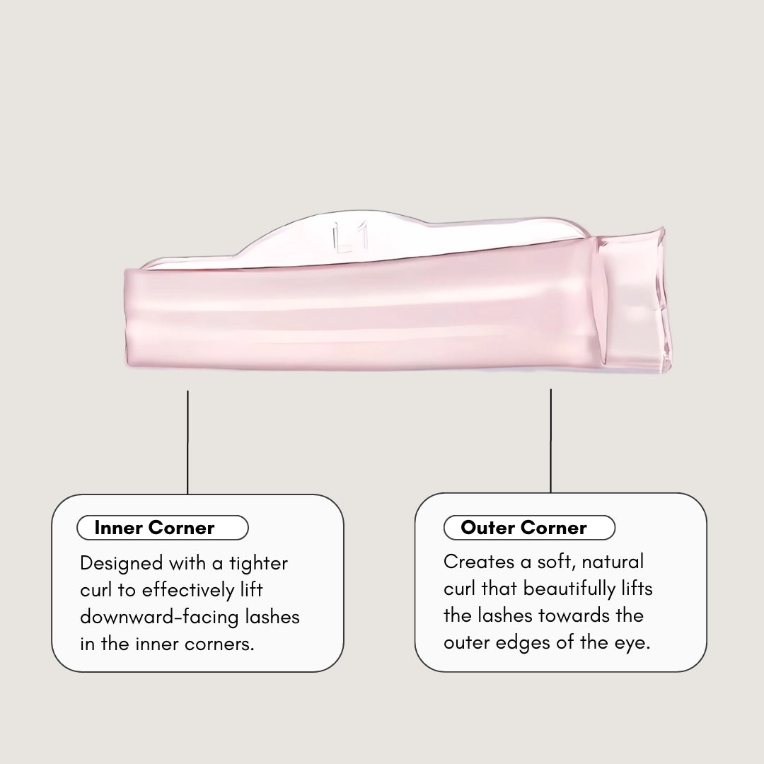 Ultimate Lash Lifting Shields