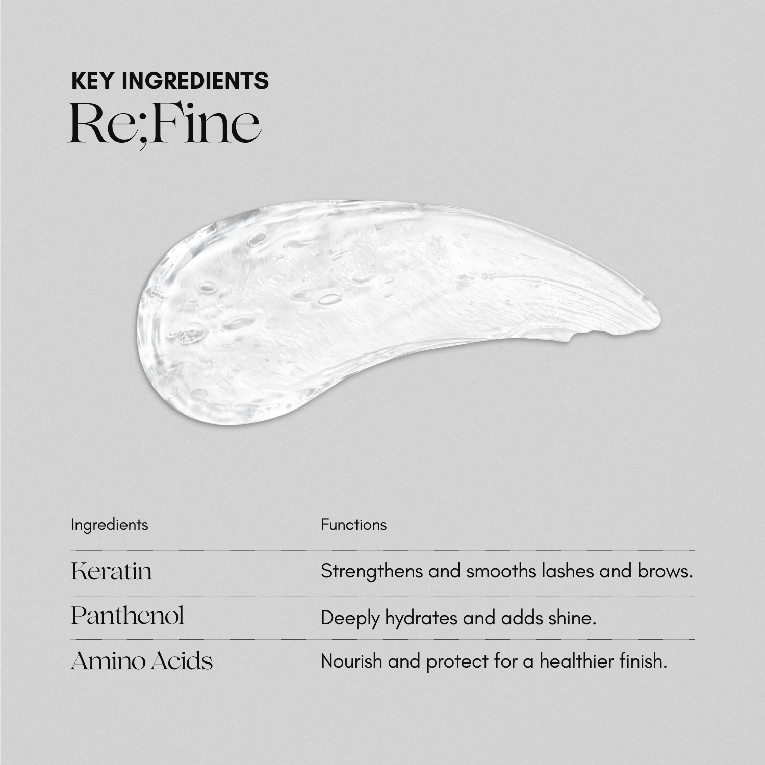 Re;Fine – Viscosity Modifying Gel
