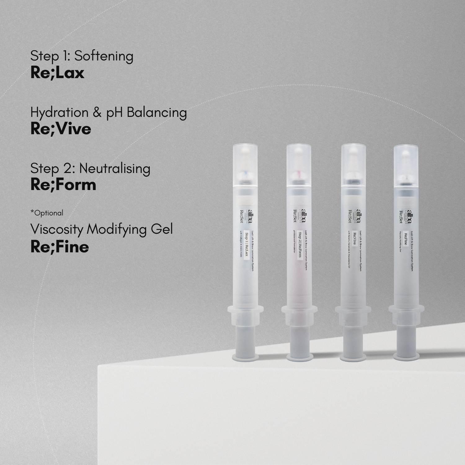 Re;Vive – Hydration & pH-Balancing Cream