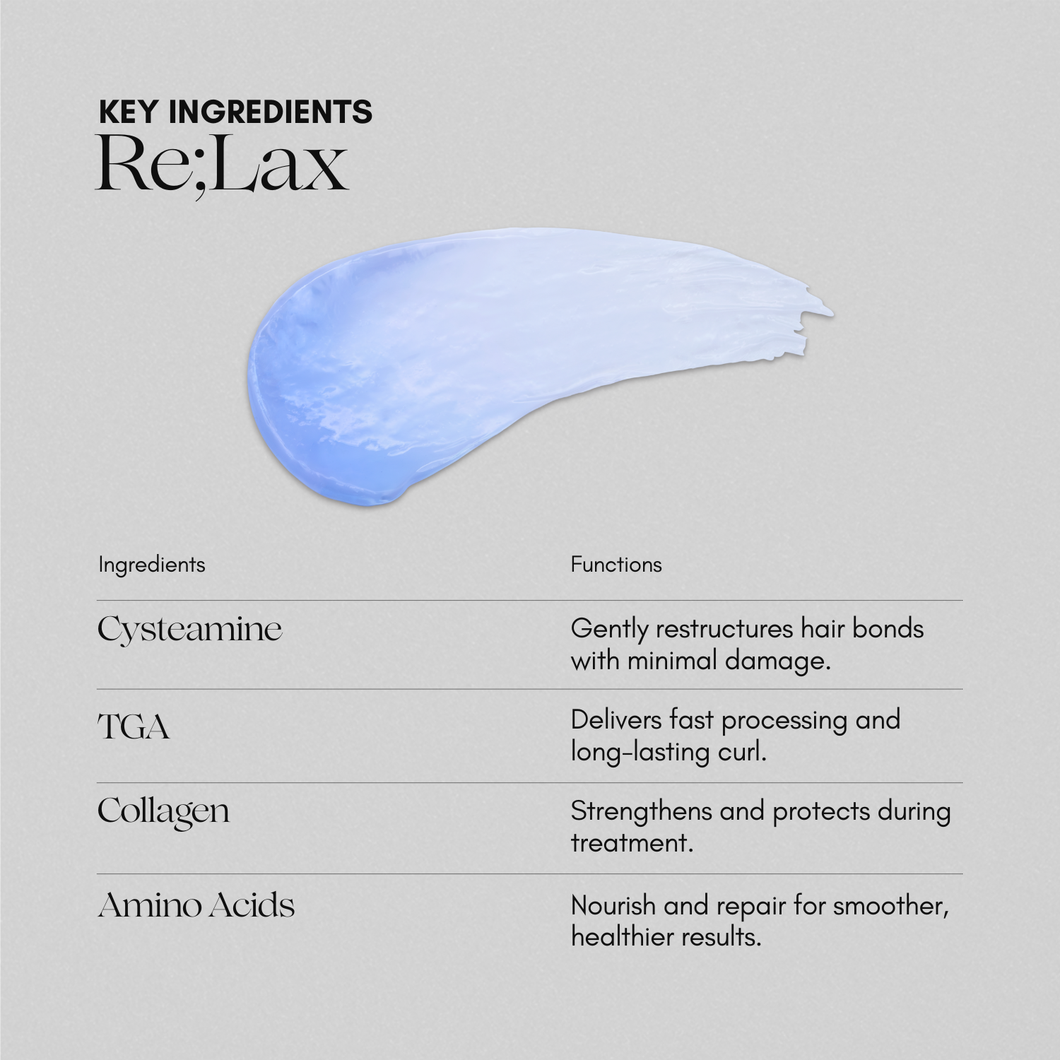 Re;Lax Step 1 Lash Lift &amp; Brow Lamination