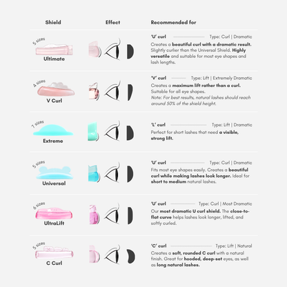 UltraLift Lash Lifting Shields