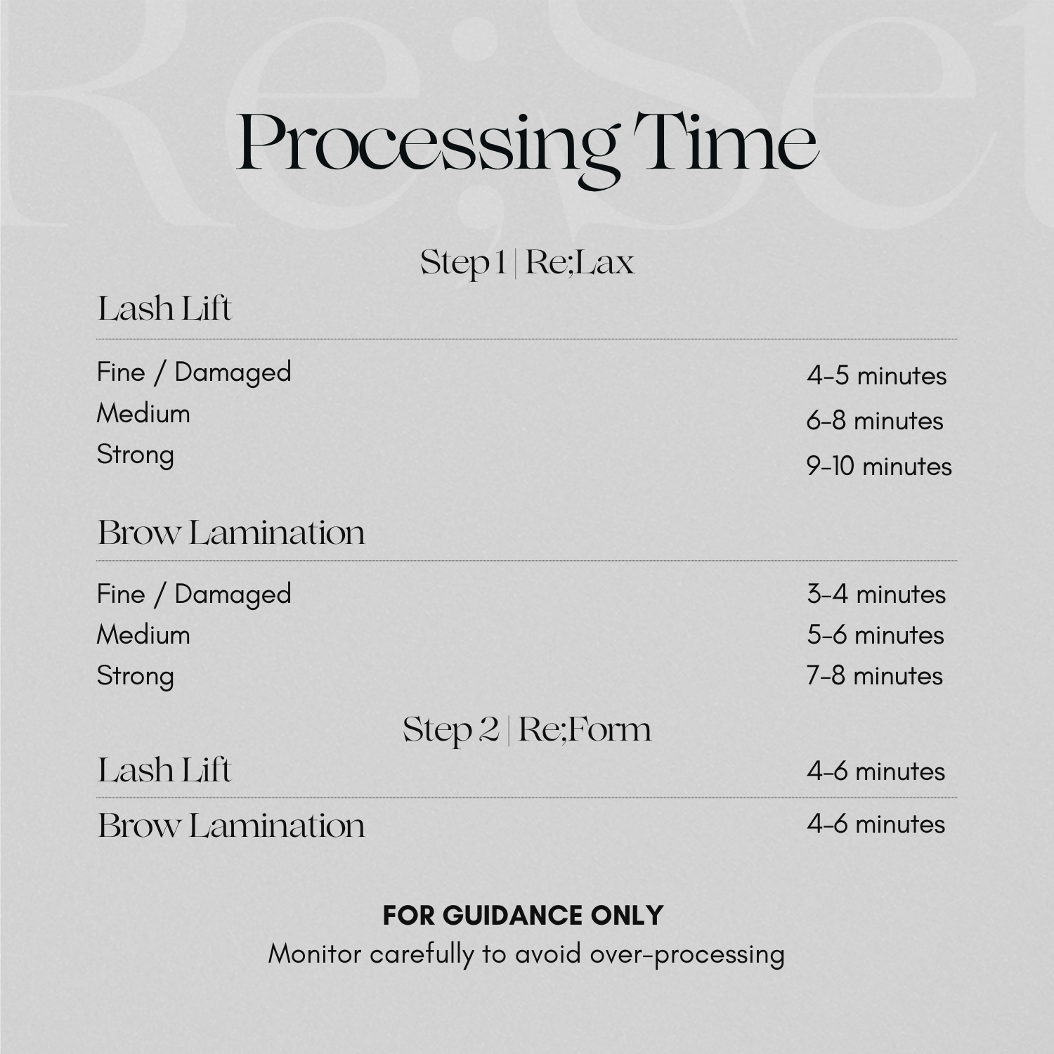 Re;Set Lash Lift &amp; Brow Lamination Set