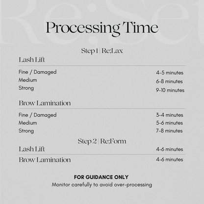 Re;Set Lash Lift &amp; Brow Lamination Set